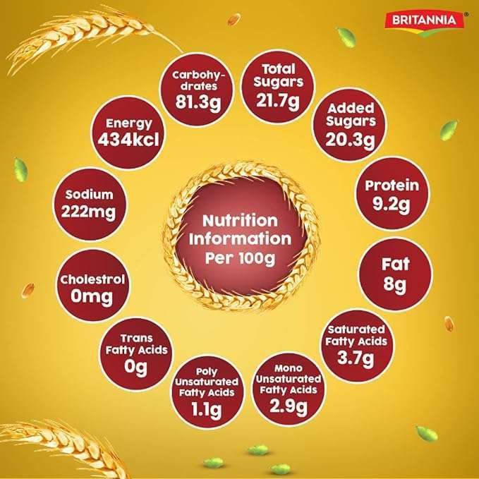 Britannia Toastea Premium Rusk 183g - Image 5