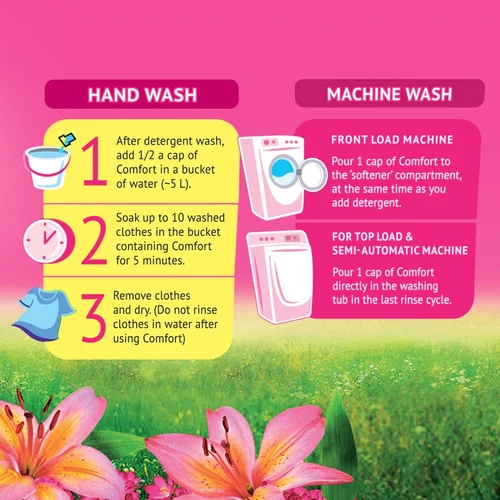 Comfort Fabric Conditioner LILY FRESH 210ml - Image 3