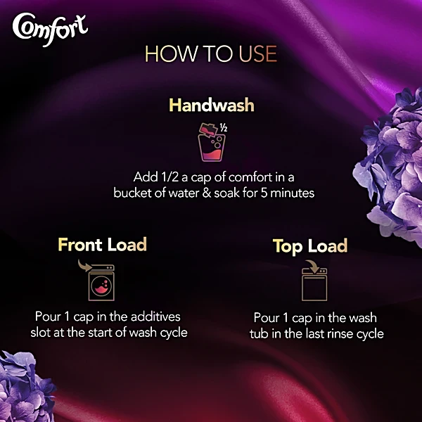 Comfort Fabric Conditioner ROYALE 210ml - Image 5