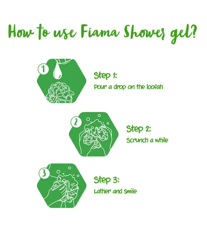 Fiama Gel Bar Lemongrass & Jojoba 75g - Image 5