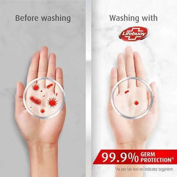Lifebuoy Total Germs Kills Hand Sanitizer 50ml - Image 4