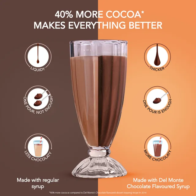 Delmonte Chocolate Flavoured Syrup 100g - Image 2
