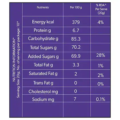 Cadbury Hot Chocolate Powder 200g - Image 4